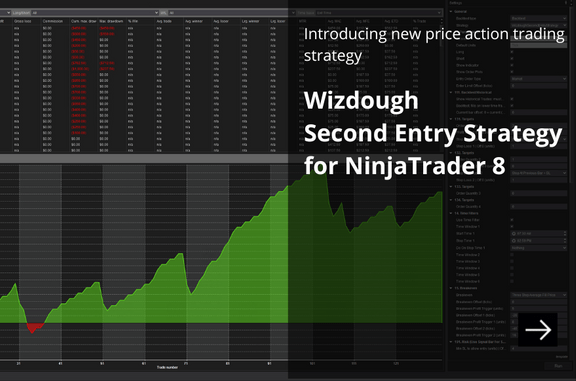 Wizdough - software for traders – Wizdough's Blog